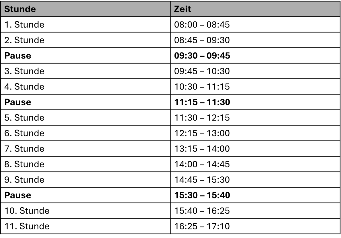Unterrichtszeiten JPG